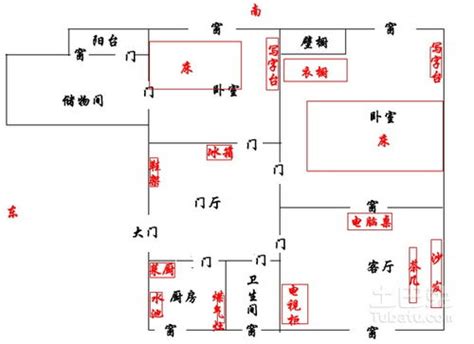 风水住家门牌设计